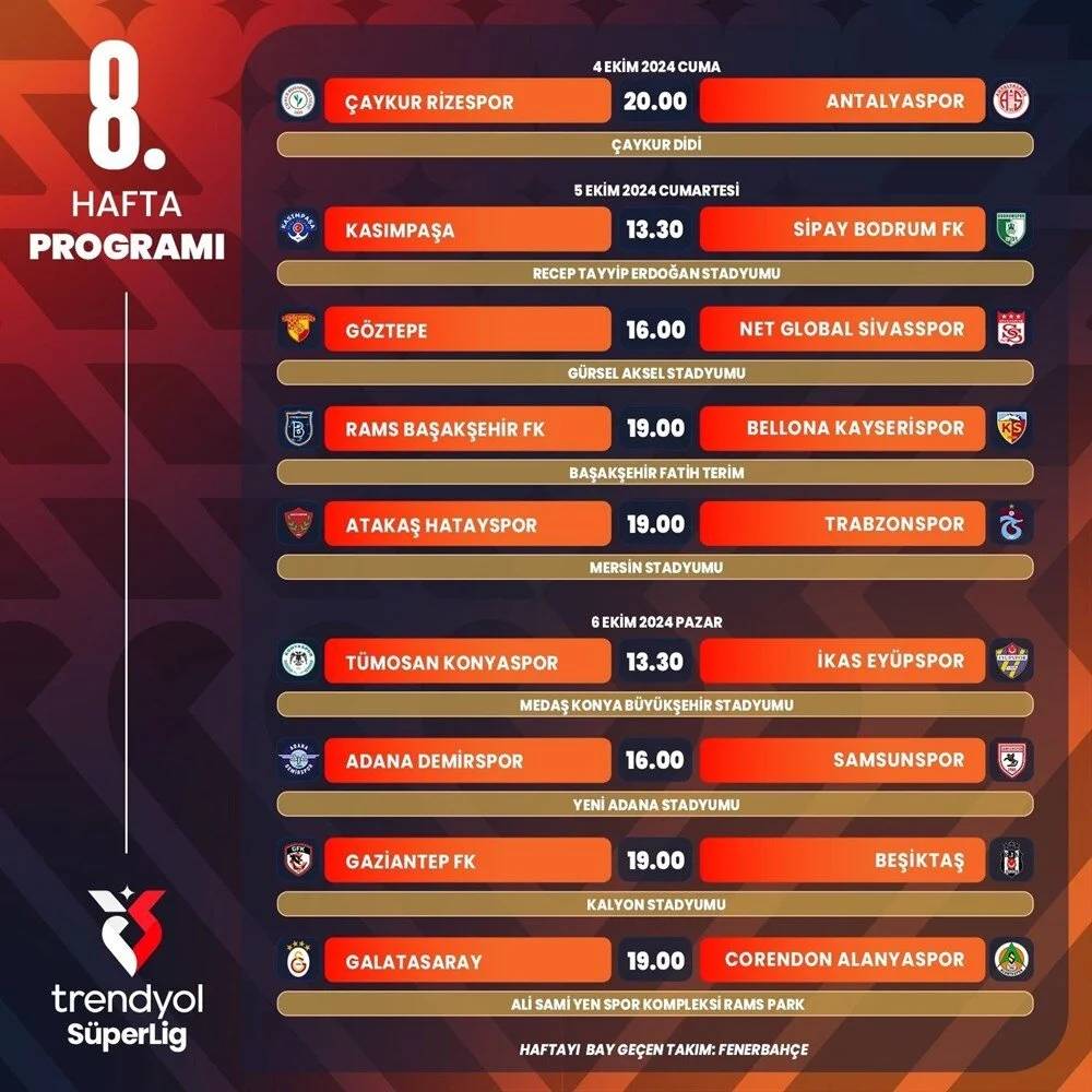 Süper Lig'de 11 haftalık program belli oldu 2